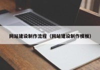 網(wǎng)站建設(shè)制作流程（網(wǎng)站建設(shè)制作模板）